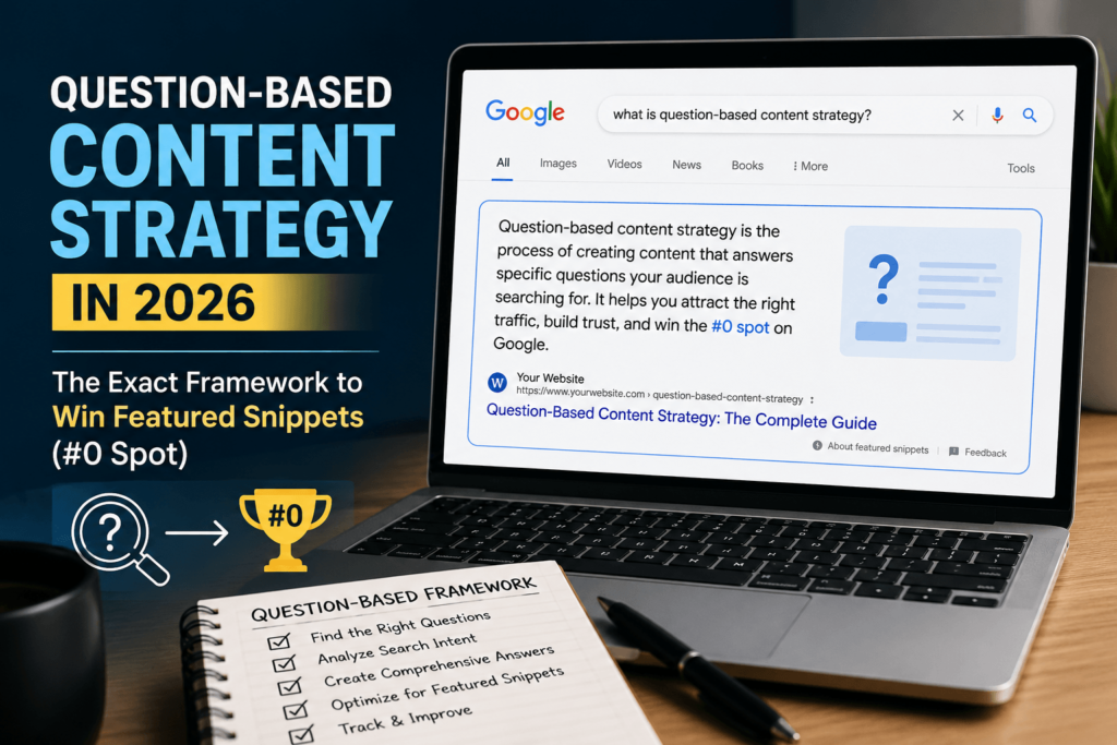 Question-Based Content Strategy in 2026: The Exact Framework to Win Featured Snippets (#0 Spot)