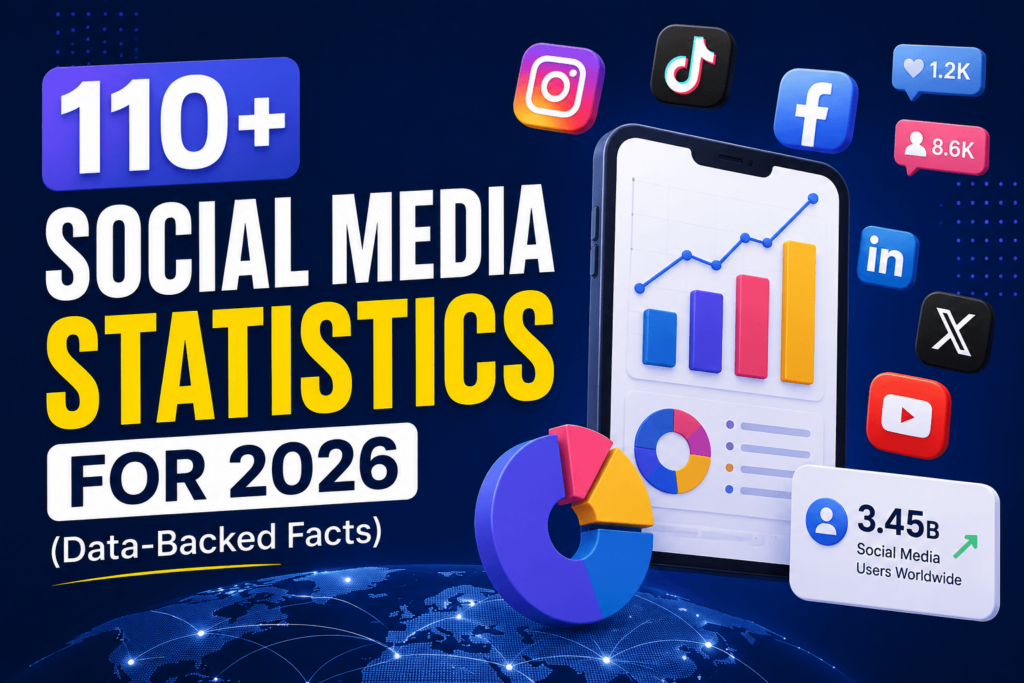110+ Social Media Statistics for 2026 (Data-Backed Facts)