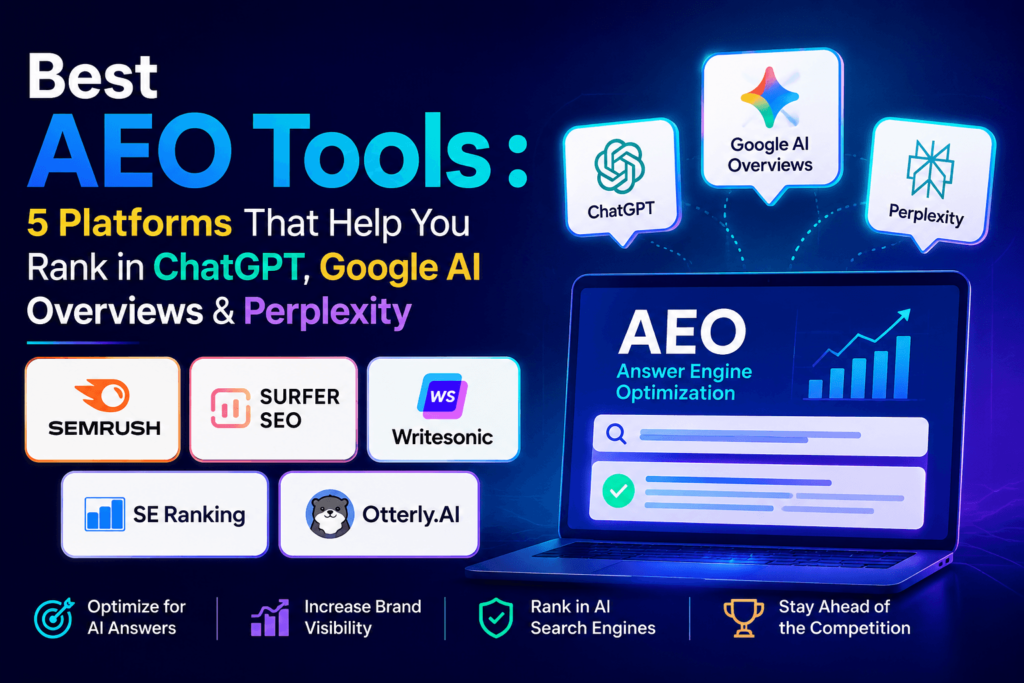 Best AEO Tools : 5 Platforms That Help You Rank in ChatGPT, Google AI Overviews & Perplexity