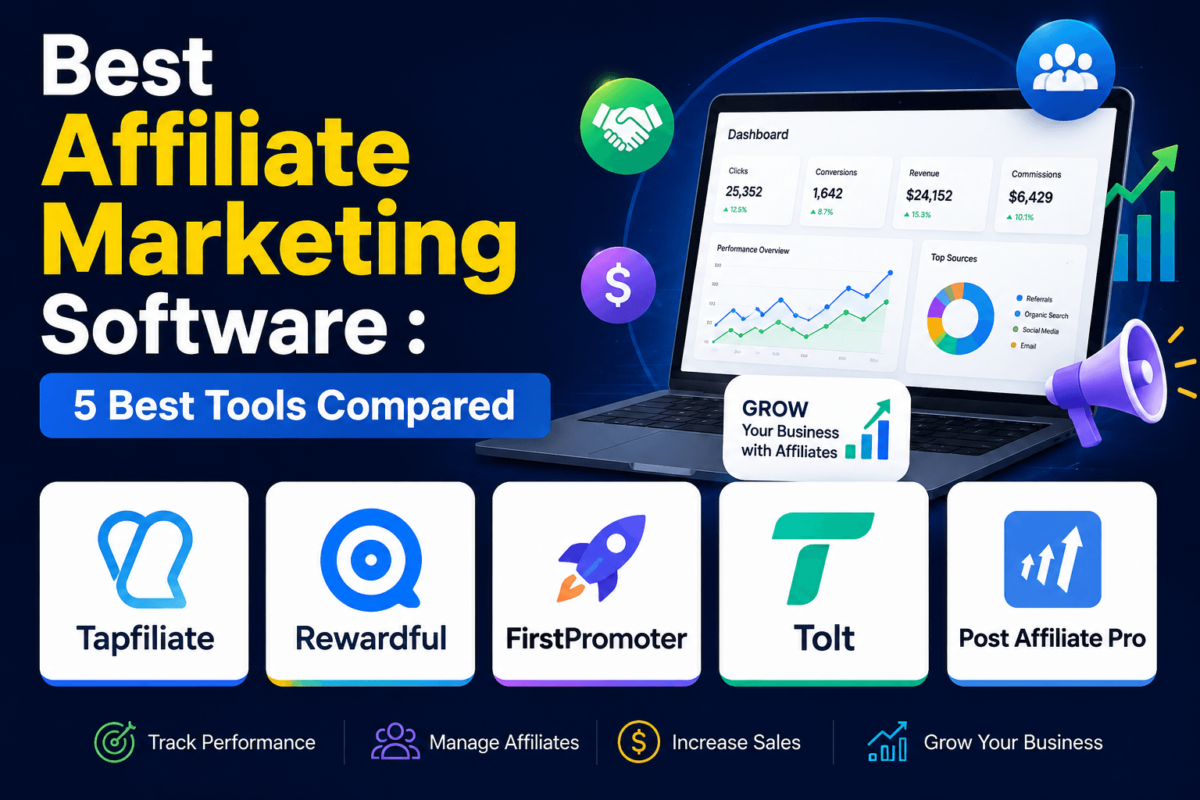 best affiliate marketing software