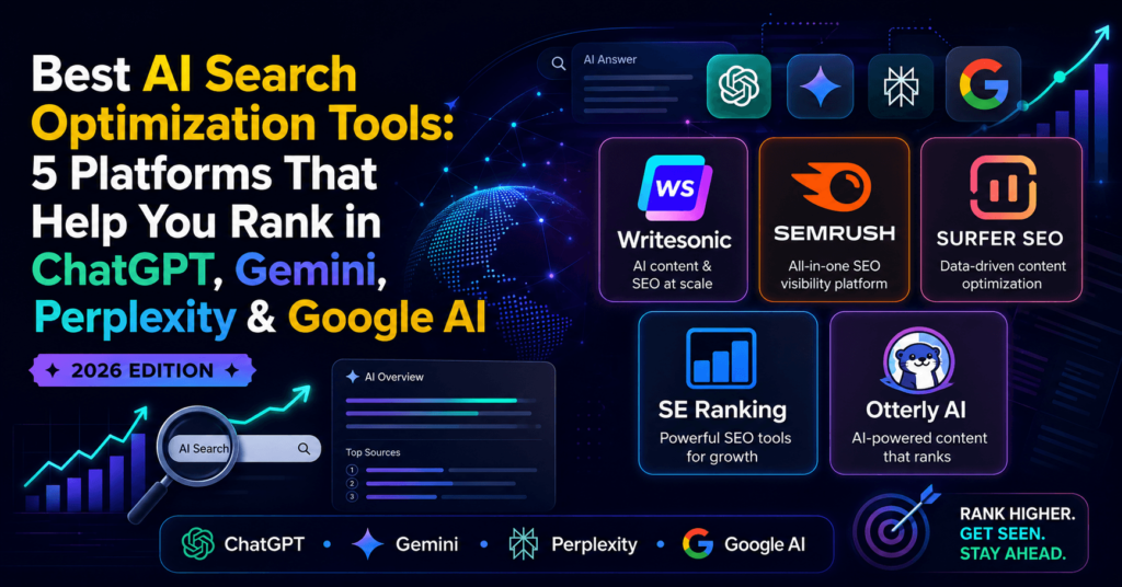 Best AI Search Optimization Tools: 5 Platforms That Help You Rank in ChatGPT, Gemini, Perplexity & Google AI