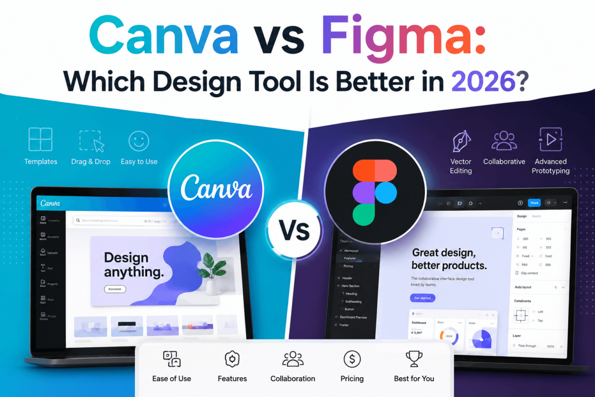 canva vs figma