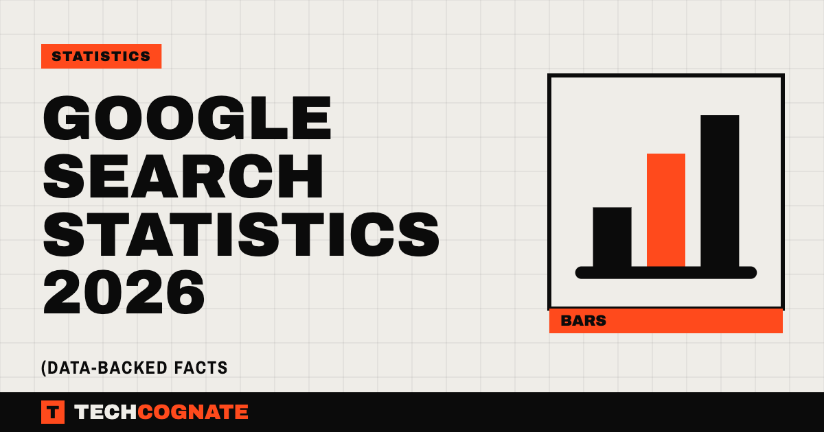 Google Search Statistics 2026 | TechCognate Statistics